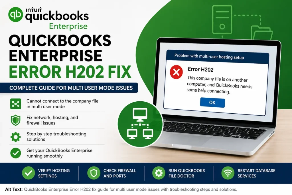 QuickBooks Enterprise Error H202 Fix for Multi User Connection Problems